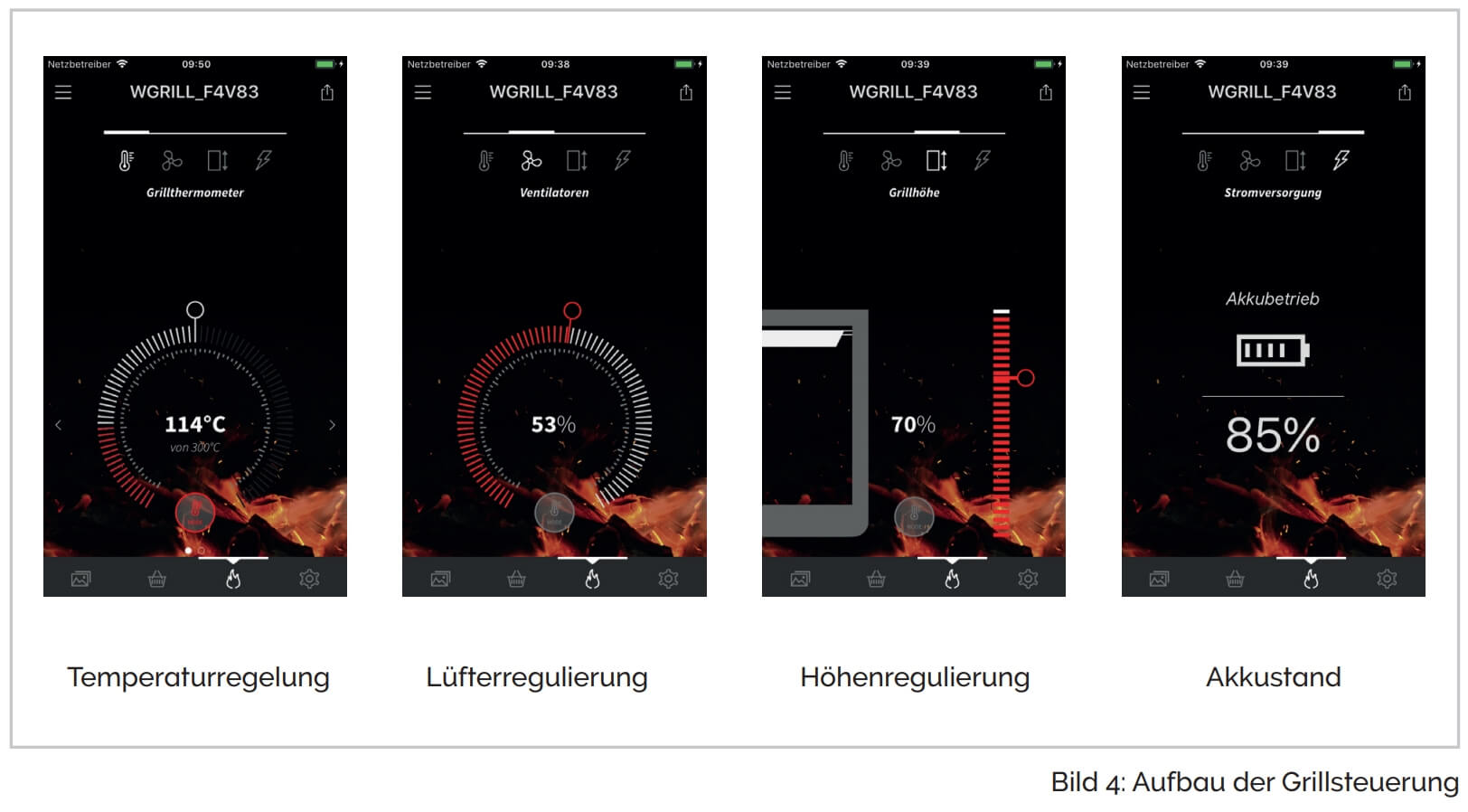 Willhelm Grill App - Aufbau der Grillsteuerung